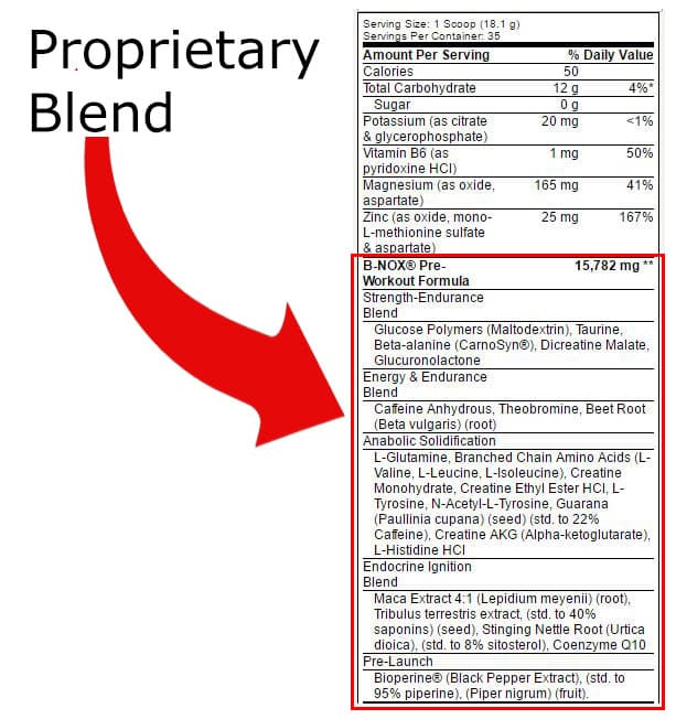 10 Minute Proprietary blend pre workout for Build Muscle