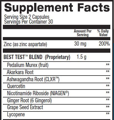 Best Test ingredient list review 