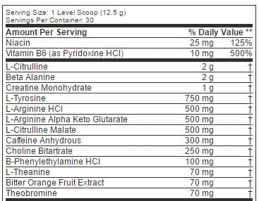 Pure Nutrition Black Jack ingredients list - leanbulking