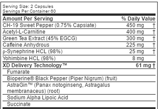 Blade fat burner ingredient list review