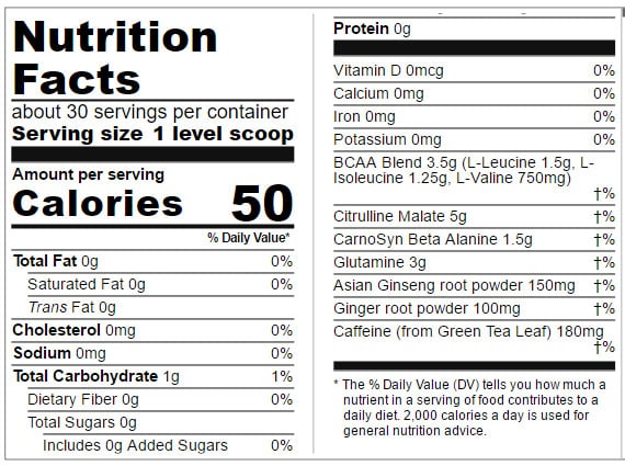 Gnarly Maximus Pre Ingredient list review - LeanBulking