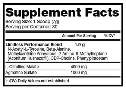 InnovaPharm Limitless pre workout ingredient list review 