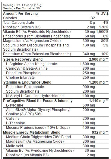 MRI Neuro Pump Ingredient list Review - leanbulking