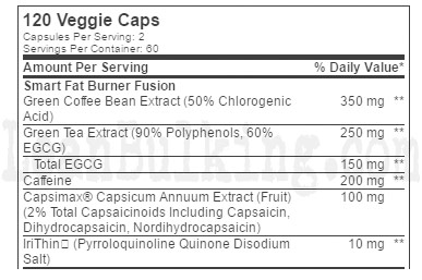 HALEO OnPoint-ingredient-list-review