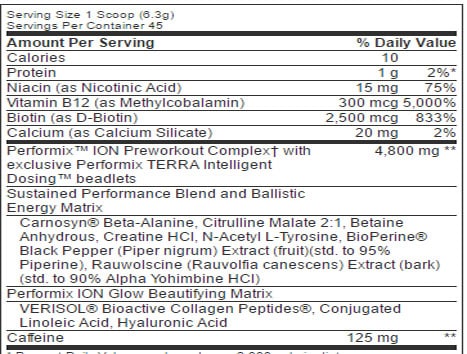 Performix ion glow ingredient list