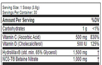 Evlution Nutrition Pump Mode Pre Workout ingredient list Review - LeanBulking