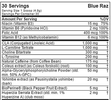 trans4orm-ingredient-list-review - leanbulking