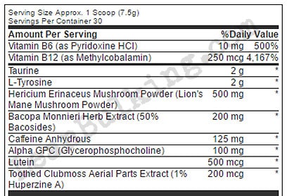 Controlled-Labs-Gamer-Up-Ingredient-List-Review