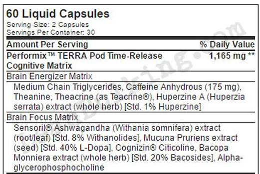 Perfomix TCP timed cognitive priming ingredient list review