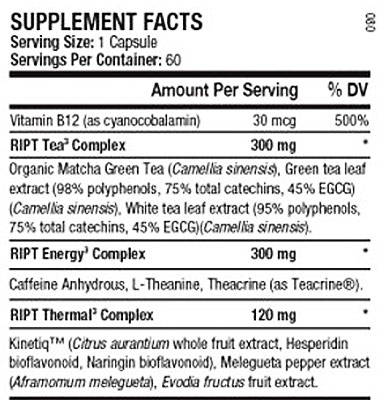 RIPT Fat Burner Ingredient list review 