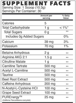 crushfit-yolo-ingredient-list-review