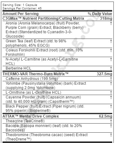 isatori-lipo-drex-ingredient-list-review