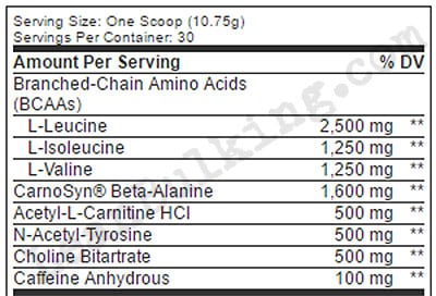 Core-Nutritionals-ABCD-Ingredient-List-Review