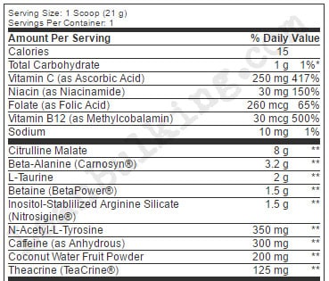 Dynamatize-PRE W.O-Ingredient-list-review