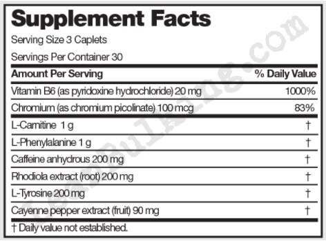 Furious-Cuts-ingredient-list-review