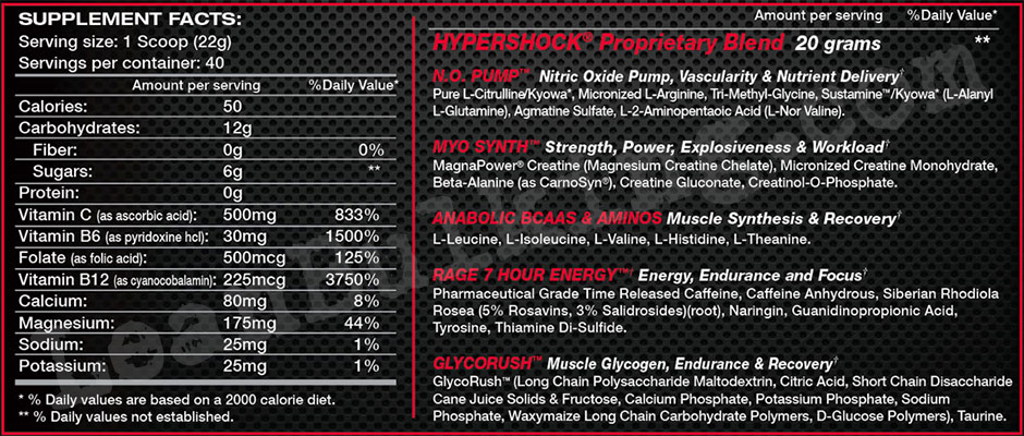 Hypershock-RAGE-ingredient-list-review