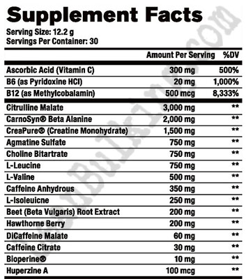 Max-Effort-Muscle-Pre-Workout-Ingredient-List-review