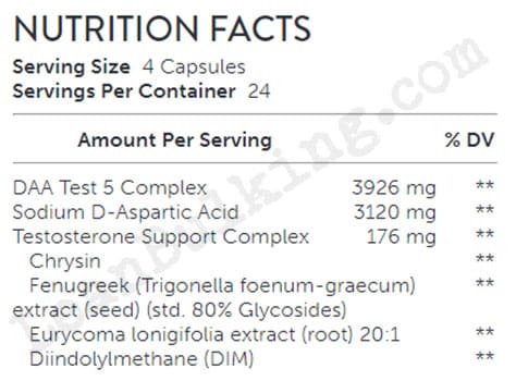 ANS-DAA-TEST-5-ingredient-list-review