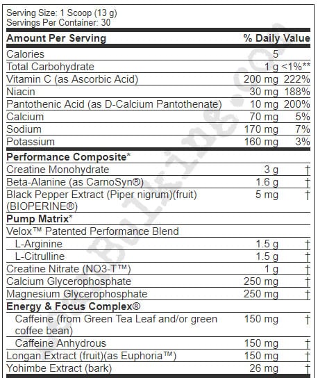 BSN-EndoRush-ingredient-list-review