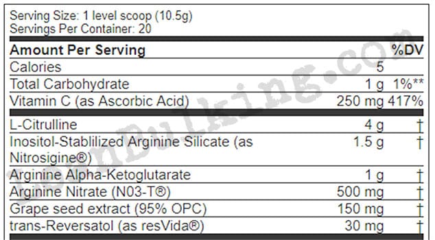 The ingredient list (also known as nutrient profile or supplement facts) of Cellucor NO3 Ultimate Pre-Workout for a LeanBulking Review