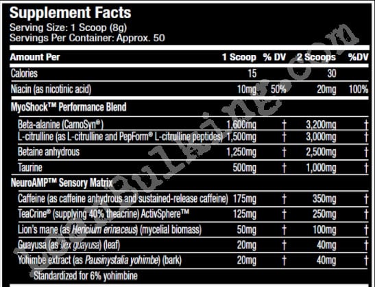 a picture of muscletech shatter sx-7 revolution's ingredient list, also known as nutrient profile