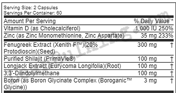 Ergogenix-Ergodrive-Ingredient-List-Review