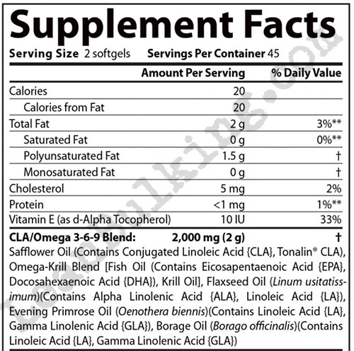 NDS-Censor-ingredient-list-review