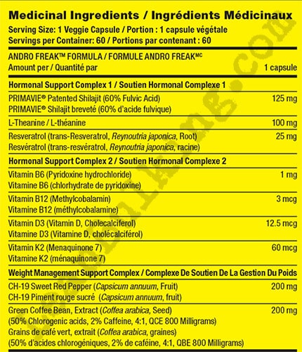 PharmaFreak-Andro-Freak-Ingredient-List-Review