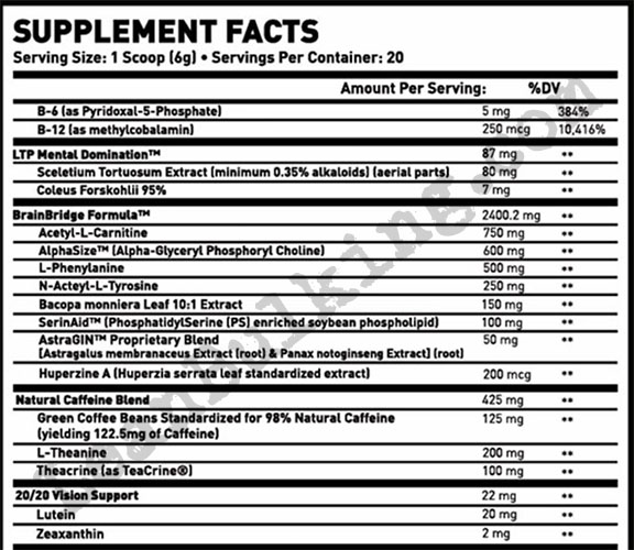 Man-Sports-BrainBridge-Nootropic-Ingredient-List-Review