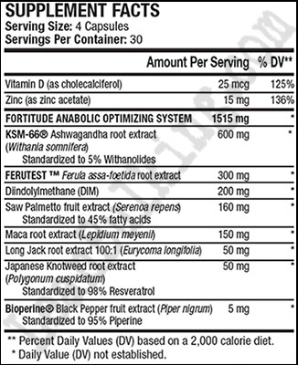 ANS-Fortitude-II-Ingredient-List-Review