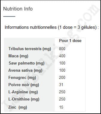 Eiyolab-Testo-HT-Ingredient-List-Review