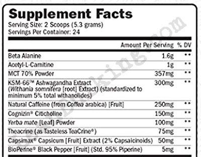 Raw-Synergies-Thermo-Pre ingredient list Review