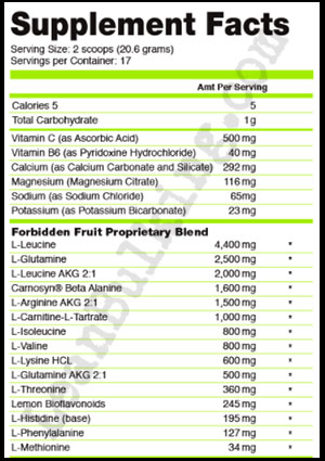 Sexy-Strong-Fuel-Ingredient-List-Review