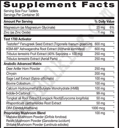 GNC-Pro-Performance-AMP-TEST-1700-Ingredients-Review