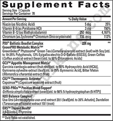 Performix-STIMFREE-Fat-Burner-Ingredient-List-Review