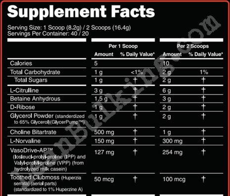 Primeval-Labs-MEGA-PRE-Ingredient-List-Review