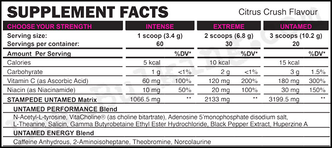 AD-Stampede-Untamed-Ingredients-List-Review