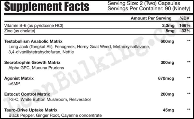 AD-TauroTest-Ingredients-List-Review