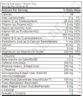 Optimum-Nutrition-Pro-Pre-Ingredients-List-Review