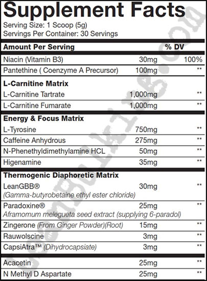 MuscleSport-AlphaBurn-Fat-Burner-Ingredients-Review