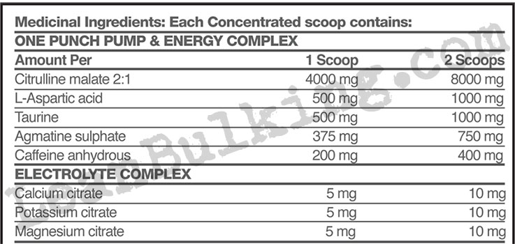 Fusion-One-Punch-Pre-Workout-Ingredients-Review