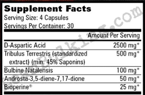 ImSoAlpha-Alpha-Test-Boost-Ingredients-Review