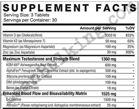Force-Factor-Alpha-King-SUPREME-Ingredients-Review