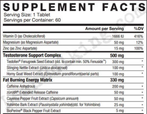 How to Measure the Size of Your Penis With A Penis Size Chart?