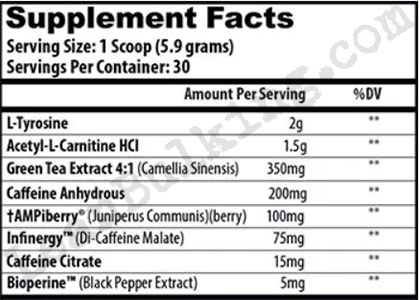 Insane-Labz-#BURN-Ingredients-Review