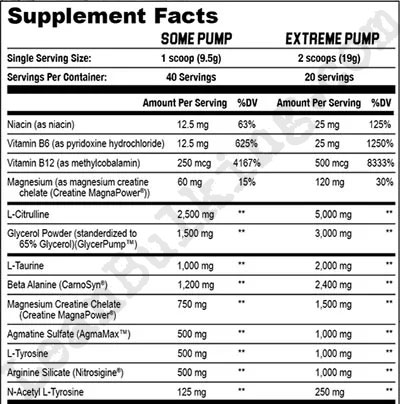 Axe-and-Sledge-FUEL-PUMP-Pre-Workout-Ingredients-Review