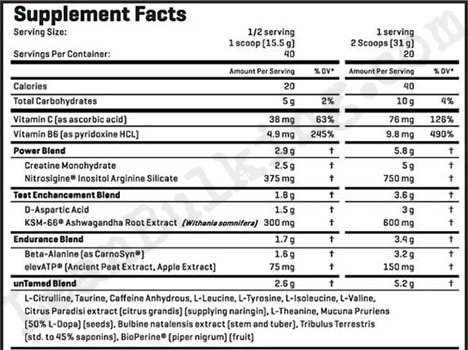 Complete-Nutrition-UNTAMED-Ingredients-Review