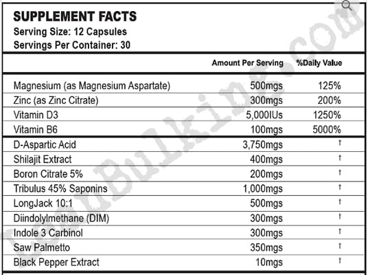 Spazmatic-JUST-TEST-ME-Ingredients-Review