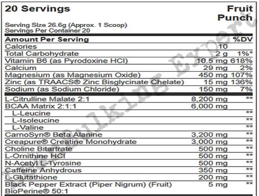 GAT-Psychon-Ingredients-Review