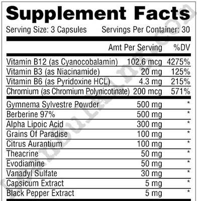 Metabolic-Nutrition-InsuLEAN-Ingredients-Review